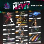Descubre los Eventos Especiales Más Recientes en Free Fire